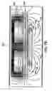 Fig. 09 - High deposition rate sputtering