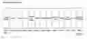 Fig. 01 - Method of electroplating aluminum