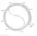 Fig. 01 - Guidewire hoops and methods pertaining thereto