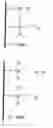 Fig. 01 - Polar-modified bonded phase materials for chromatographic separations