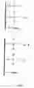 Fig. 03 - Polar-modified bonded phase materials for chromatographic separations