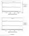 Fig. 04 - Polar-modified bonded phase materials for chromatographic separations