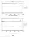 Fig. 05 - Polar-modified bonded phase materials for chromatographic separations