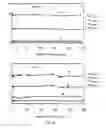 Fig. 06 - Polar-modified bonded phase materials for chromatographic separations