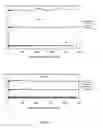 Fig. 08 - Polar-modified bonded phase materials for chromatographic separations