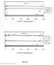 Fig. 09 - Polar-modified bonded phase materials for chromatographic separations