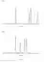 Fig. 12 - Polar-modified bonded phase materials for chromatographic separations