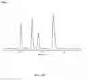Fig. 20 - Polar-modified bonded phase materials for chromatographic separations