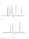 Fig. 22 - Polar-modified bonded phase materials for chromatographic separations