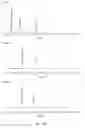 Fig. 23 - Polar-modified bonded phase materials for chromatographic separations