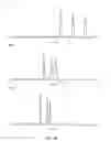Fig. 24 - Polar-modified bonded phase materials for chromatographic separations