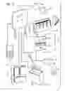 Fig. 10 - Modular utility assembly