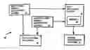 Fig. 01 - Personal property/animal identification and security system