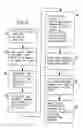 Fig. 06 - Personal property/animal identification and security system