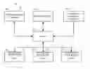 Fig. 01 - Method and system for providing a flexible product purchase account for members of a healthcare organization
