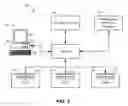 Fig. 04 - Method and system for providing a flexible product purchase account for members of a healthcare organization