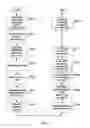 Fig. 06 - Apparatus and method for increased security of wireless transactions