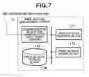 Fig. 07 - Information processing device for using bar code and radio frequency-identification tag