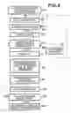 Fig. 08 - Information processing device for using bar code and radio frequency-identification tag