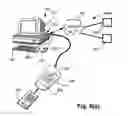 Fig. 06 - Microprocessor card defining a custom user interface