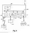 Fig. 09 - Microprocessor card defining a custom user interface