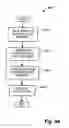 Fig. 41 - Microprocessor card defining a custom user interface