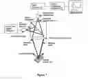 Fig. 08 - System and methods for product and document authentication
