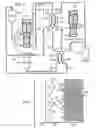 Fig. 02 - Aircraft rinse system