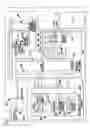 Fig. 02 - Avionic door lock system