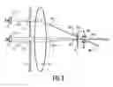 Fig. 03 - Particle source with selectable beam current and energy spread