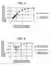 Fig. 05 - Electron beam lithography device and drawing method using electron beams