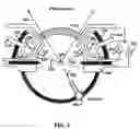 Fig. 04 - Injection pinch discharge extreme ultraviolet source