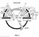 Fig. 05 - Injection pinch discharge extreme ultraviolet source