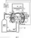 Fig. 06 - Injection pinch discharge extreme ultraviolet source