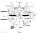 Fig. 07 - Injection pinch discharge extreme ultraviolet source