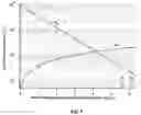Fig. 08 - Injection pinch discharge extreme ultraviolet source