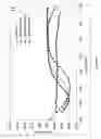Fig. 35 - Superprimer