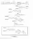 Fig. 14 - Acceptor compounds useful for making hyperpolarizable organic chromophores