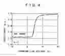 Fig. 05 - Display device and method of manufacturing the same