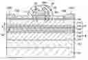 Fig. 01 - Semiconductor device and process for production thereof