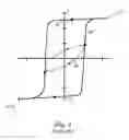 Fig. 02 - Junction-isolated depletion mode ferroelectric memory devices and systems