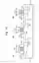 Fig. 05 - Non-volatile memory devices including high-voltage transistors and methods of fabricating the same