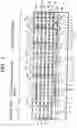 Fig. 02 - Semiconductor integrated circuit device