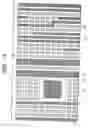 Fig. 10 - Semiconductor integrated circuit device