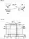Fig. 09 - Multi-layer substrate module and wireless terminal device