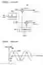 Fig. 13 - Multi-layer substrate module and wireless terminal device