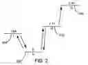 Fig. 03 - Method for creating barriers for copper diffusion
