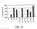 Fig. 08 - Compositions of materials containing recycled plastics