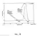 Fig. 16 - Compositions of materials containing recycled plastics