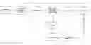 Fig. 01 - Methods for testing ophthalmic lenses